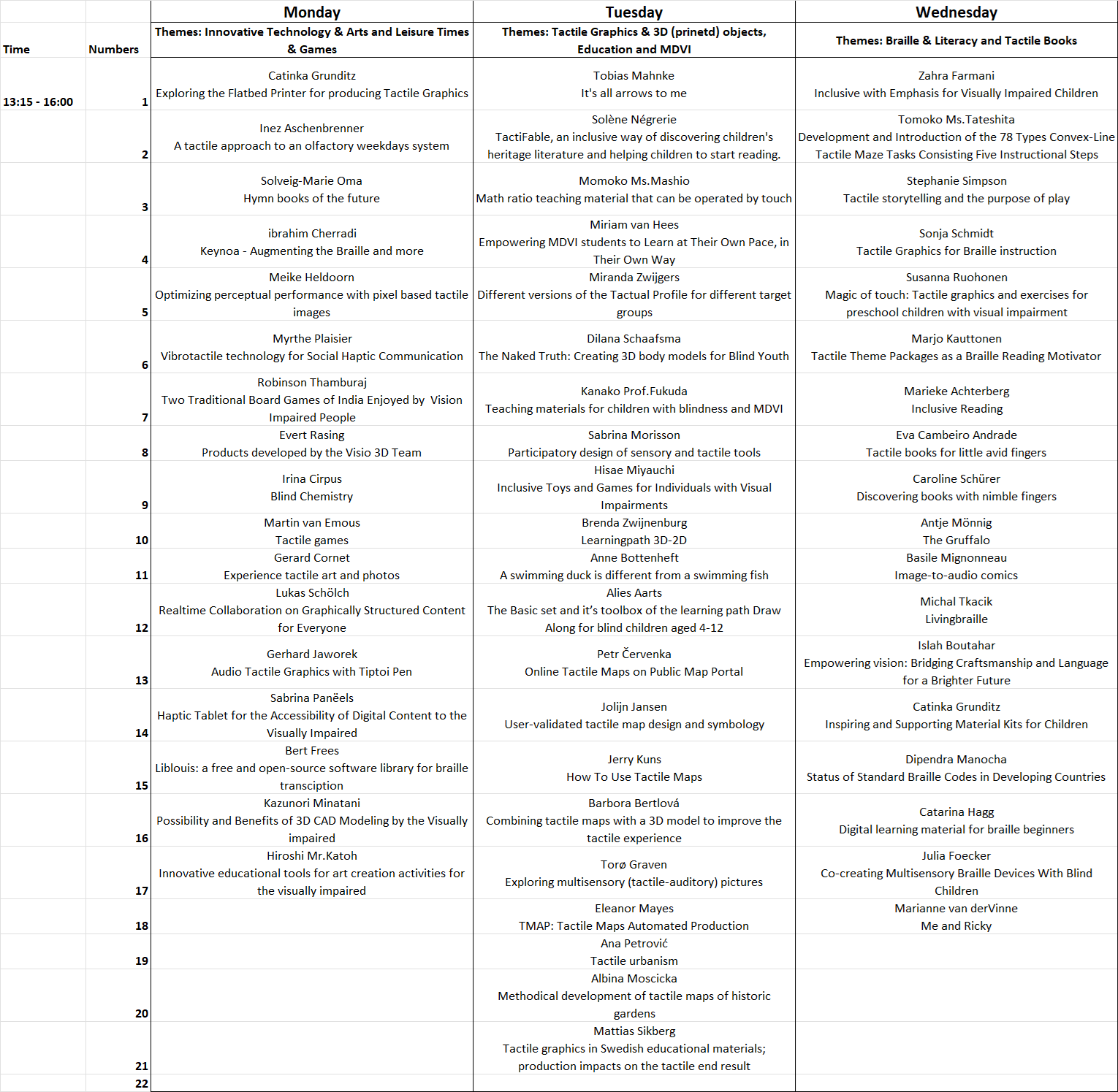 Timetable Show & Tell presentations 2 - 4 June
